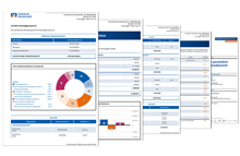 Genossenschaftliche Beratungsphilosophie Genossenschaftliche Beratungsphilosophie: Finanzübersicht VR-FinanzPlan Mittelstand
